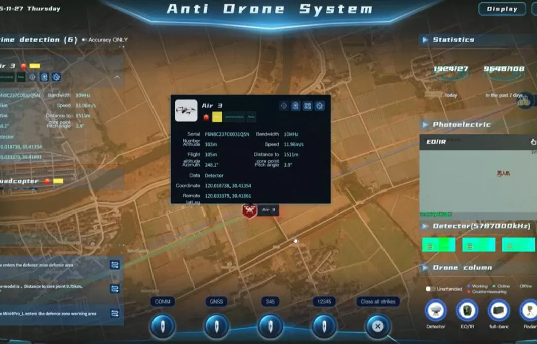 Data Fusion for Drone Detection  |  Fsain Drone Tracking System