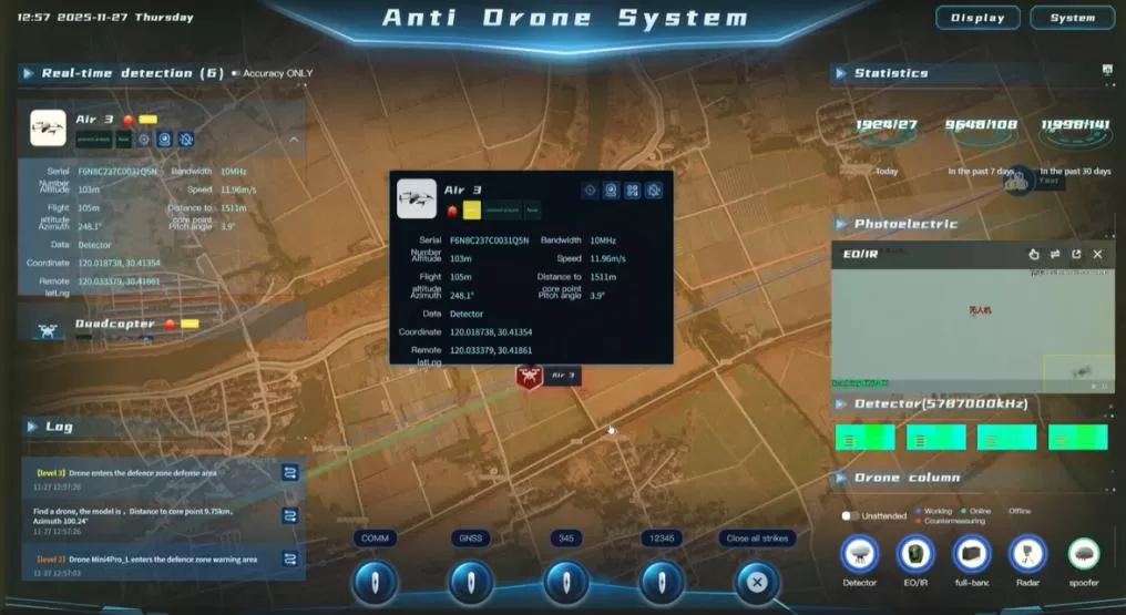 data-fusion-for-drone-detection-fsain-drone-tracking-system-1.jpg
